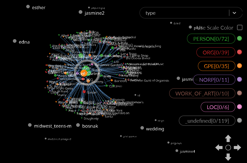 Click here to open this view in GraphXR