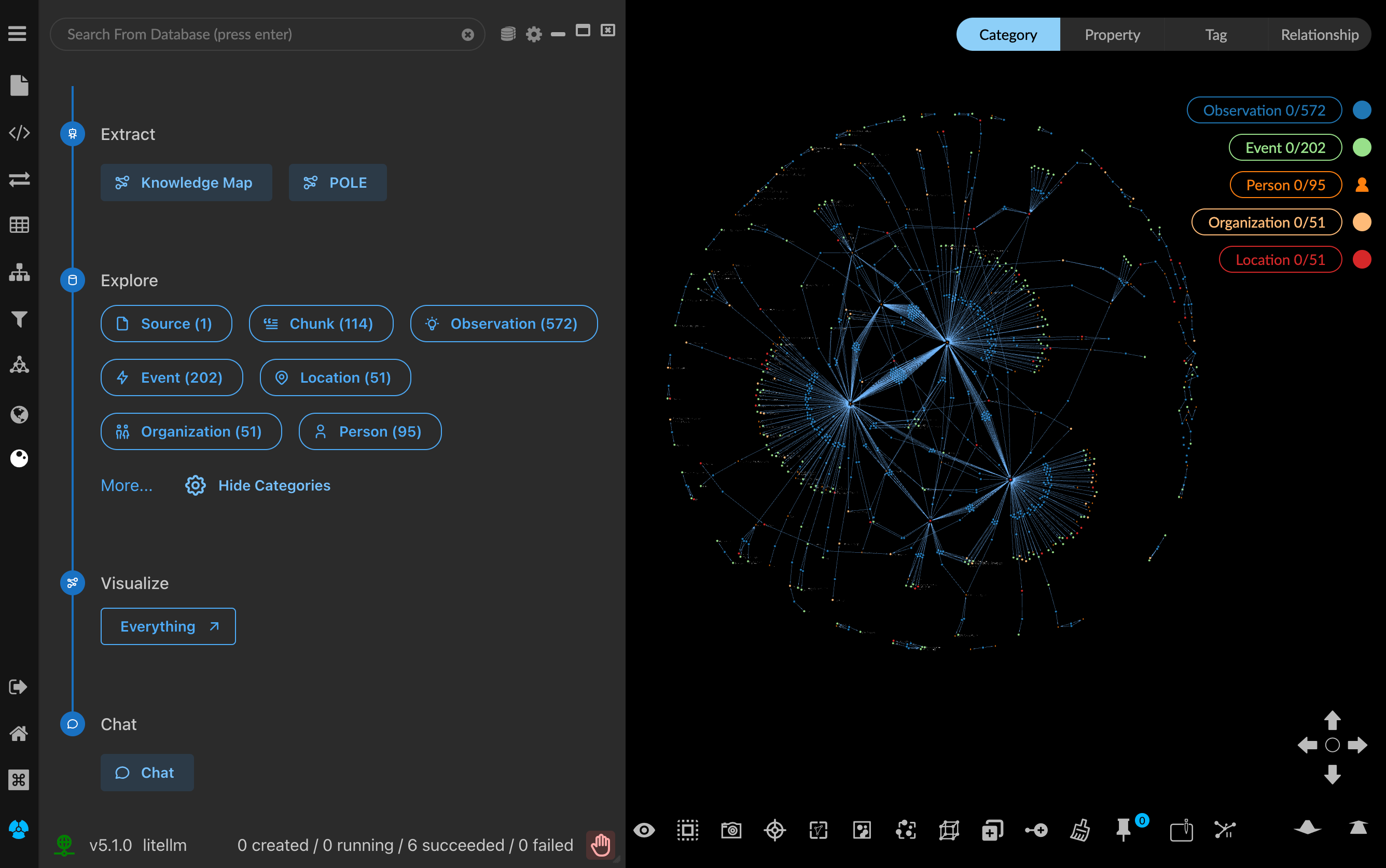 Fine-tuning to enhance NLP tasks with small, self-hosted language models