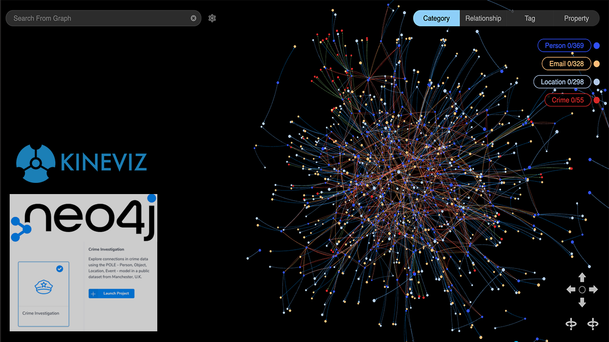 Improve crime investigations with effective visualization