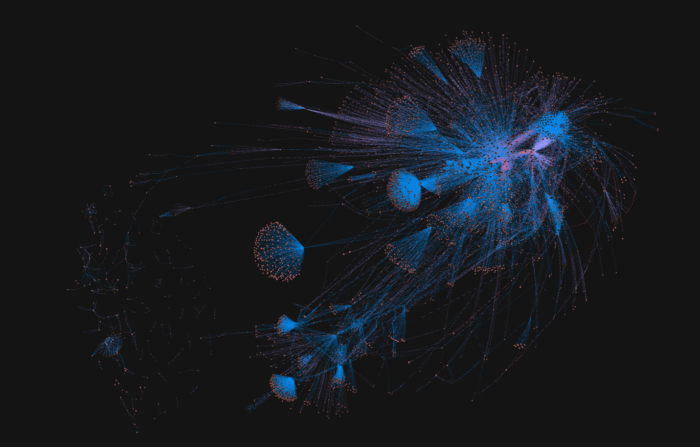 Leveraging LLMs with Kineviz SightXR for visual graph exploration of the Enron Corpus