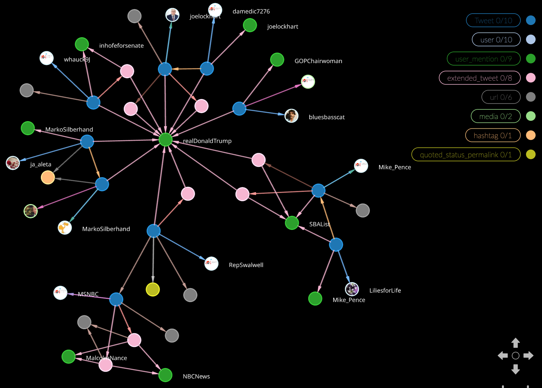 Mapping JSON to graph with GraphXR
