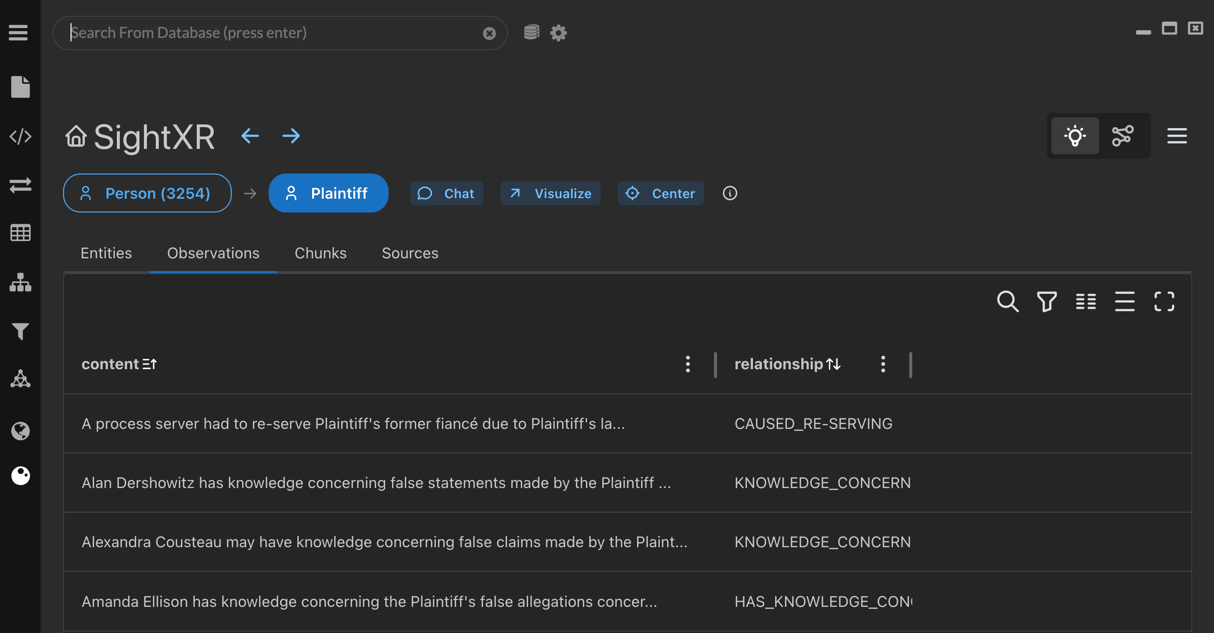 I’m about to click away and wait what “A process server had to re-serve Plaintiff’s former fiancé due to…?”