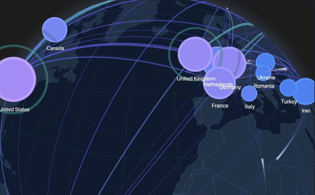 A cyber-threat investigation on a dark globe in Kineviz — attack streams converging on the United States and Canada