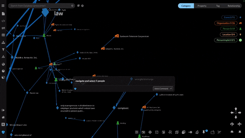 A dark background display a network diagram with nodes, lines, and labels relating to law, organizations, locations, and people.  includes search and navigation tools, with nodes representing entities such as Sunbeam Television Corporation and Walsh v. Arrow Air, Inc.