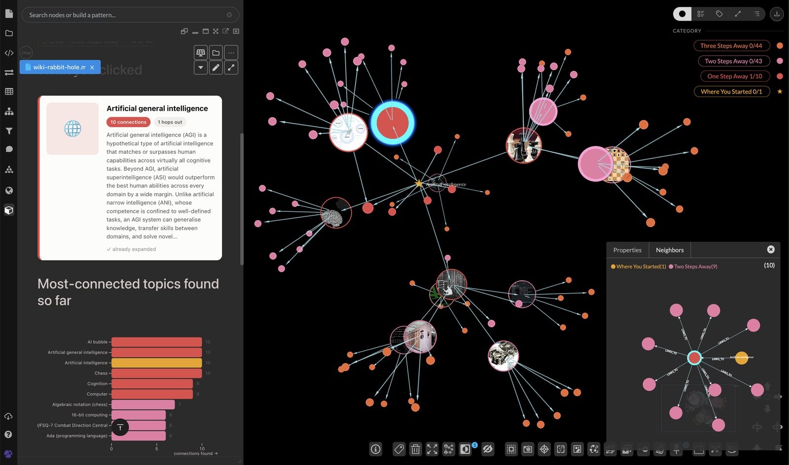 Kineviz agent-assisted exploration: a topic expanded three hops out, with a side panel ranking the most-connected topics found and a neighbors view of the selected node