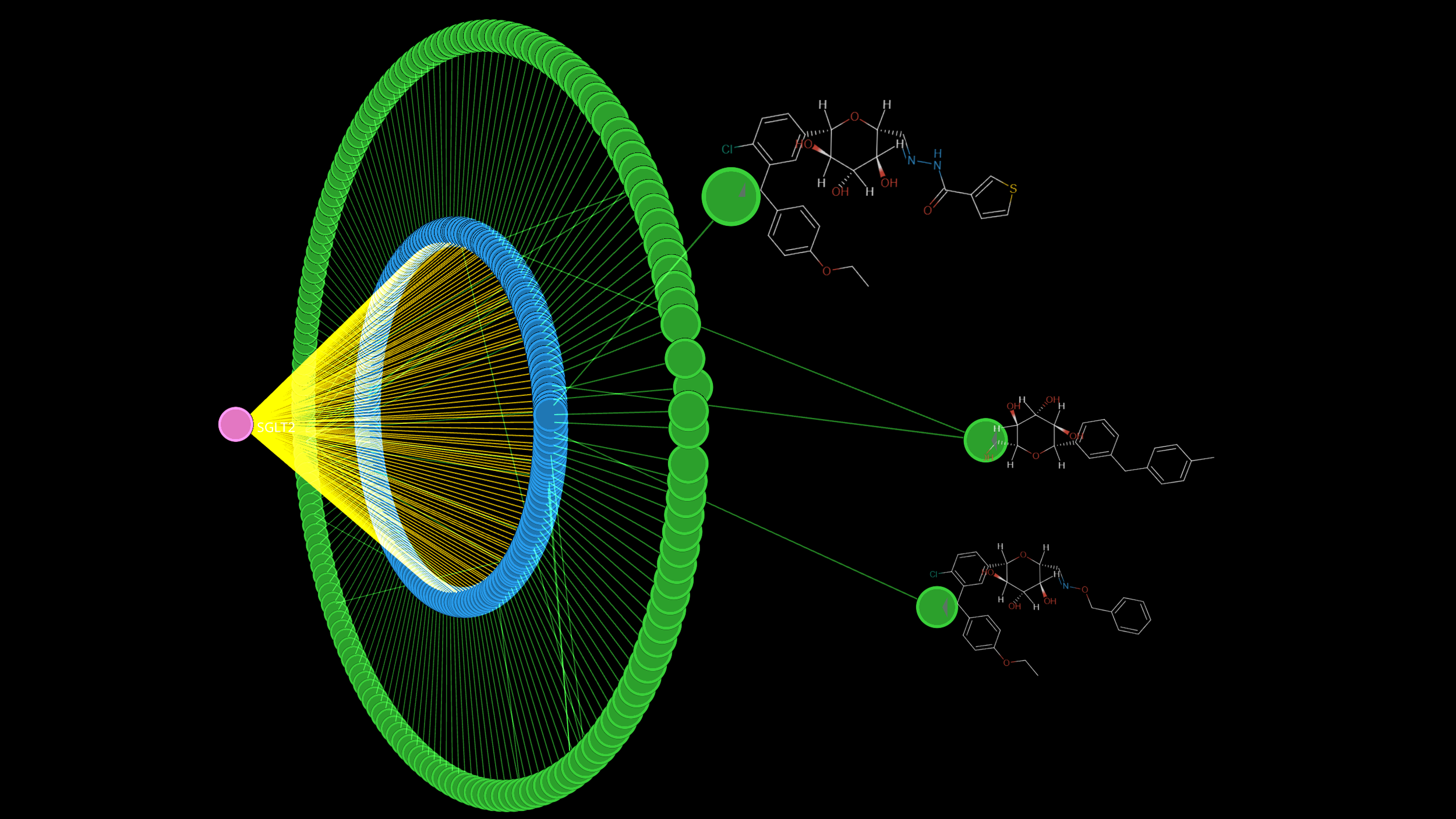 A scientific diagram showing a particle detector with colored layers, a pink particle labeled 'SGL12' with yellow lines indicating detection angles, and three chemical structures connected to green circles, illustrating particle interactions and chemical analysis.