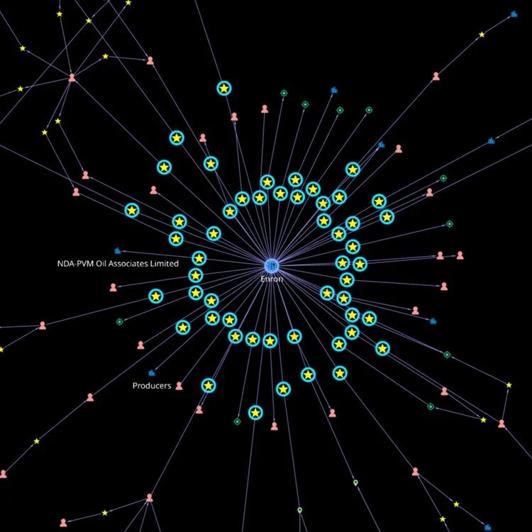 SightXR: Visualization-First Analysis for AI